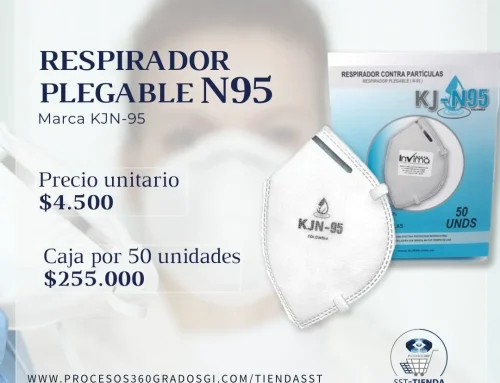 Tapabocas con válvula: ¿Por qué son un riesgo?