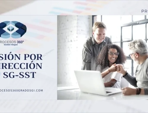 SG SST Revisión por la dirección